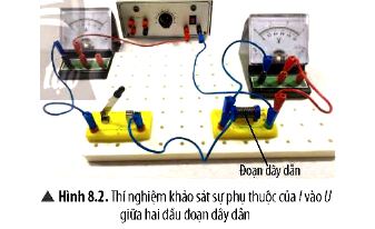 KHTN 9 trang 40 Chân trời sáng tạo: Thảo luận 2