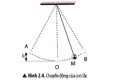 KHTN 9 trang 12 Chân trời sáng tạo: Thảo luận 4