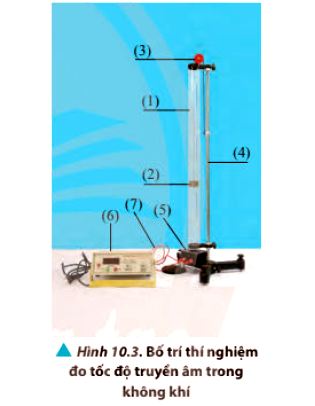 Giải Thảo luận 4 Vật Lí 11 trang 64 Chân trời sáng tạo