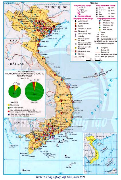 Công nghiệp Việt Nam