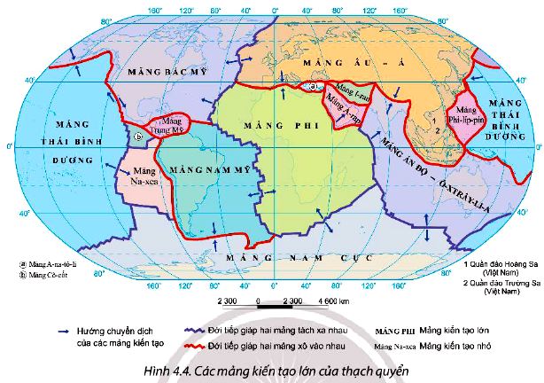 Các mảng kiến tạo lớn của thạch quyển