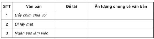 Câu 1 trang 32 sgk Ngữ văn lớp 7 Tập 1