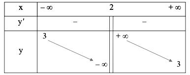 Câu c bài 9 trang 47 Toán 12 Tập 1 Cánh diều