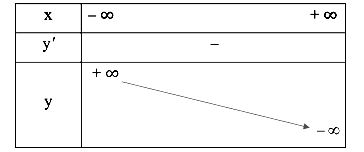 Câu e bài 5 trang 43 Toán 12 Tập 1 Cánh diều