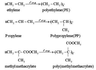 PE, PP, poly(methyl methacrylate) được tạo thành từ phản ứng trùng hợp