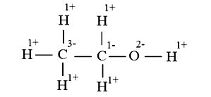 Công thức cấu tạo của C2H5OH