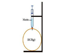 Bài 2 trang 114 Hóa 10 Cánh diều