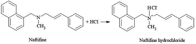 Giải bài 3 trang 41 Hóa 12 Cánh diều