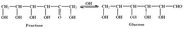 Glucose và Frutose