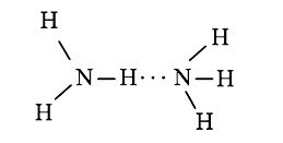 Liên kết hydrogen của NH3