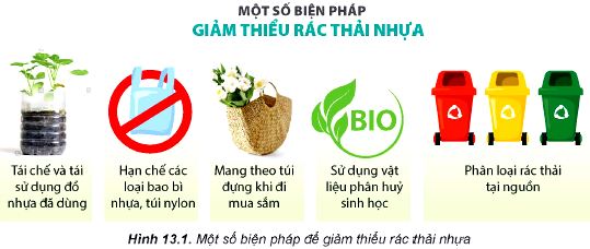 BIện pháp giảm thiểu rác thải nhựa