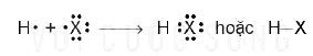 Cấu tạo phân tử Hydrogen Halide