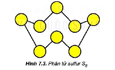 Cấu tạo phân tử sulfur