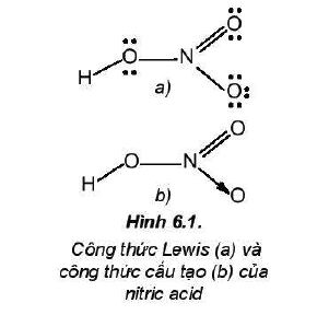 Công thức lewis và công thức cấu tạo của Nitric acid