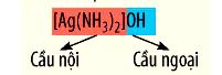 Công thức phức chất