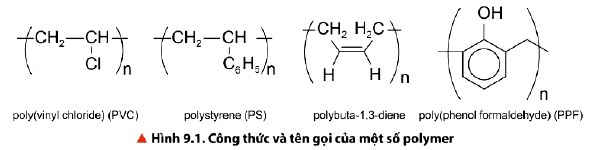 Công thức cấu tạo và tên gọi của một số polymer