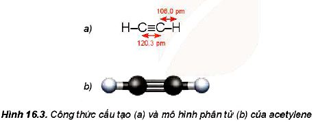 Đặc điểm cấu tạo acetylene