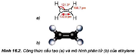 Đặc điểm cấu tạo của Ethylene