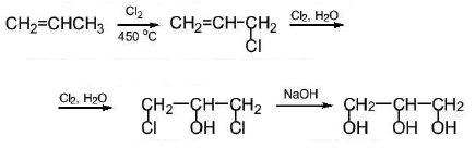 Điều chế glycerol