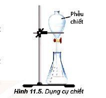 Dụng cụ Chiết