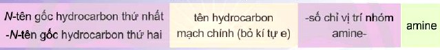Gọi tên Amine theo danh pháp thay thế (Amine bậc 3)