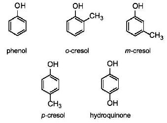 Khái niệm phenol