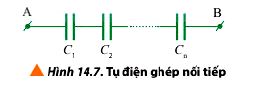 Lý thuyết Vật lí 11 Chân trời sáng tạo bài 14