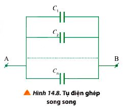 Lý thuyết Vật lí 11 Chân trời sáng tạo bài 14