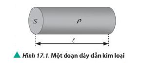 Lý thuyết Vật lí 11 Chân trời sáng tạo bài 17