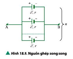 Lý thuyết Vật lí 11 Chân trời sáng tạo bài 18