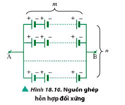 Lý thuyết Vật lí 11 Chân trời sáng tạo bài 18