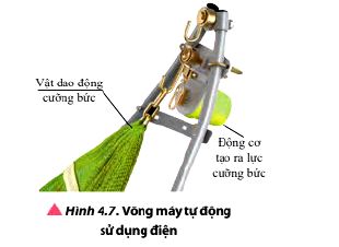 Lý thuyết Vật lí 11 bài 4 Chân trời sáng tạo