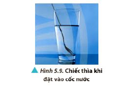 Lý thuyết Vật lí 11 Chân trời sáng tạo bài 5