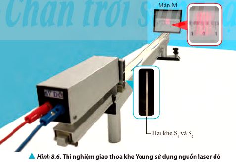 Lý thuyết vật lí 11 chân trời sáng tạo bài 8