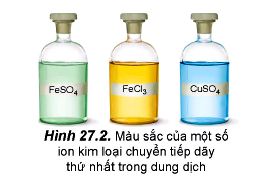 Màu sắc của một số ion kim loại