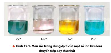 Màu sắc dung dịch của một số ion kim loại dãy chuyển tiếp thứ nhất