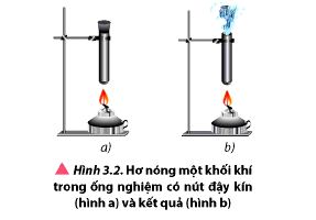 Mối liên hệ giữa nội năng và năng lượng