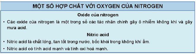 Một số hợp chất của nitrogen với oxygen