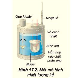 Nhiệt lượng kế