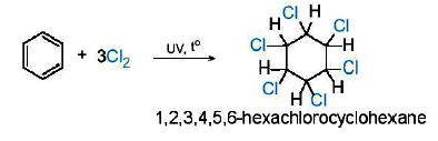 Phản ứng cộng Chlorine của Arene