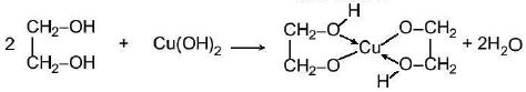 Phản ứng riêng của polyalcohol với Cu(OH)2