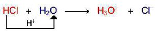 Phản ứng HCl + H2O