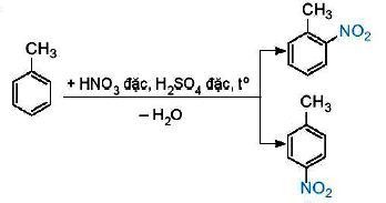 Phản ứng nitro hóa Toluene