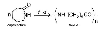 Phương pháp trùng hợp tổng hợp Polymer