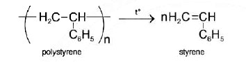 Polystyrene bị nhiệt phân thu được styrene