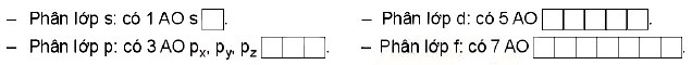 Số lượng Orbital trong 1 phân lớp