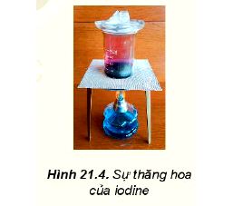 Sự thăng hoa của halogen iodine