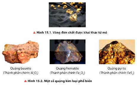 Trạng thái tự nhiên của kim loại và quặng, mỏ kim loại