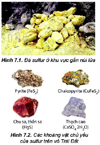 Trạng thái tự nhiên của sulfur