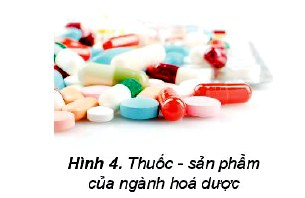 Vai trò hóa học trong ngành Y dược sản xuất thuốc